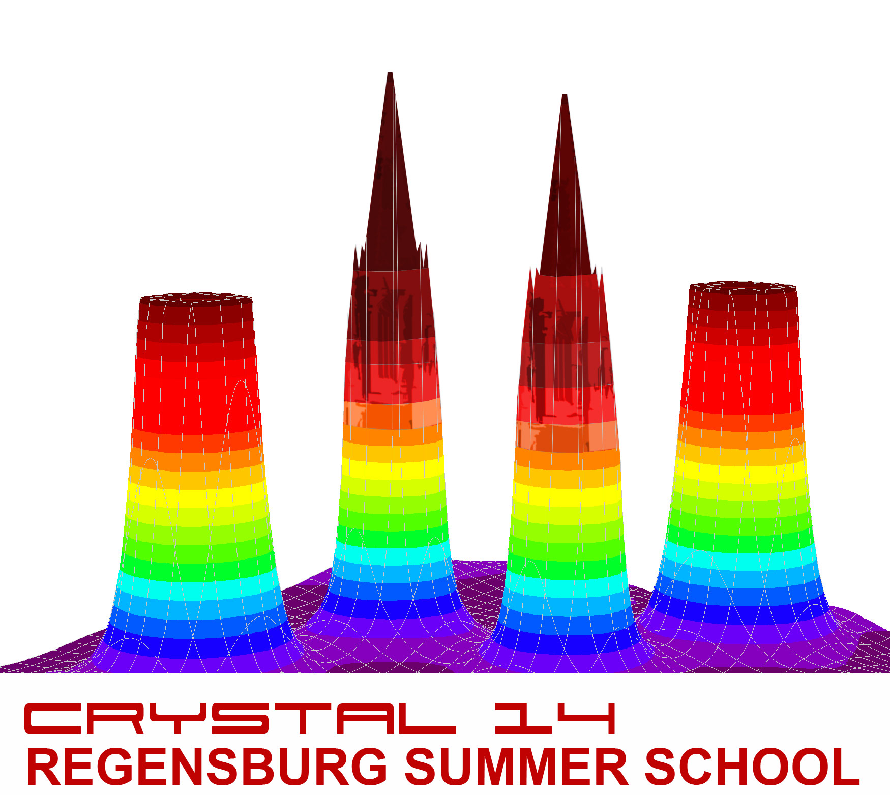 Ab-initio Modelling of Solids 2014