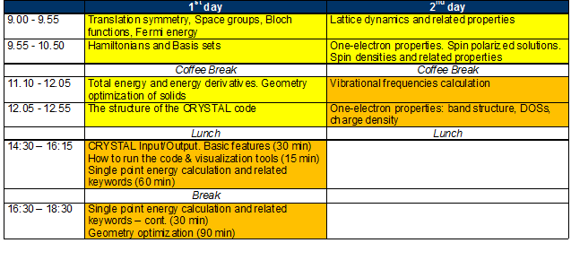 Quitel2011 - Schedule